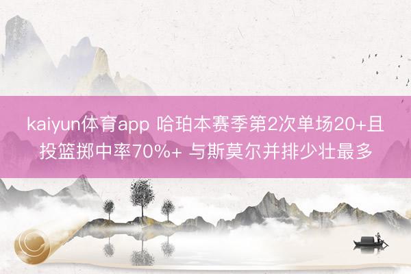kaiyun体育app 哈珀本赛季第2次单场20+且投篮掷中率70%+ 与斯莫尔并排少壮最多
