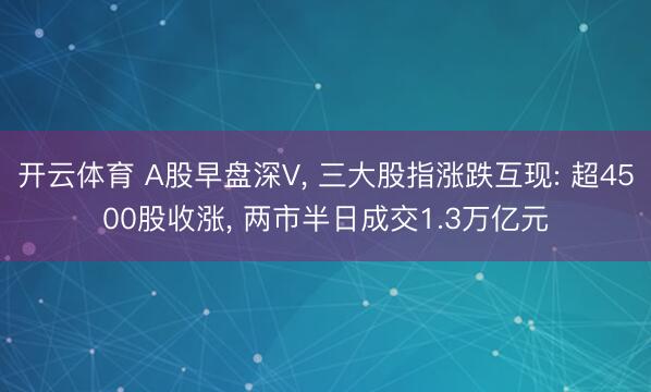 开云体育 A股早盘深V, 三大股指涨跌互现: 超4500股收涨, 两市半日成交1.3万亿元