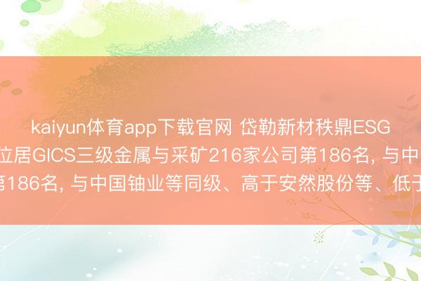 kaiyun体育app下载官网 岱勒新材秩鼎ESG评级较上年保管BBB， 位居GICS三级金属与采矿216家公司第186名， 与中国铀业等同级、高于安然股份等、低于宁新新材等