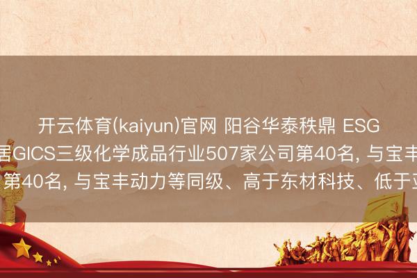 开云体育(kaiyun)官网 阳谷华泰秩鼎 ESG评级较上年看守AA， 位居GICS三级化学成品行业507家公司第40名， 与宝丰动力等同级、高于东材科技、低于亚香股份等